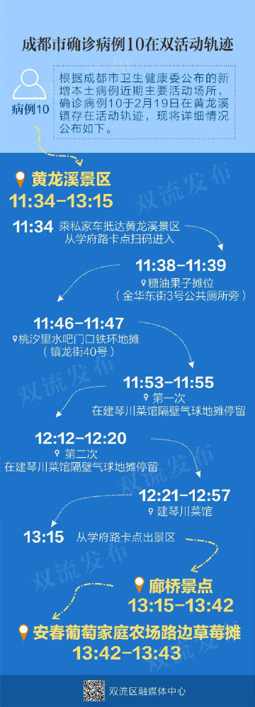 成都确诊病例湖南活动轨迹（四川成都确诊活动轨迹）