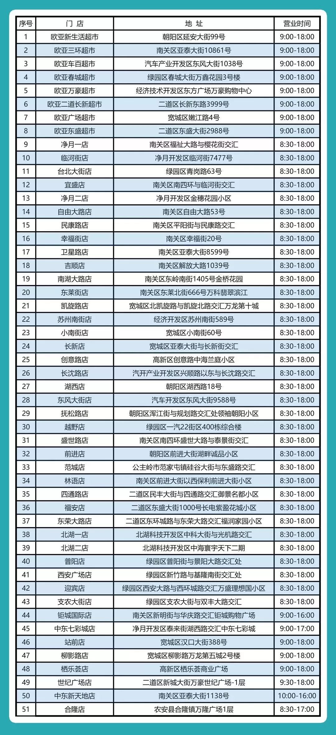 【疫情长春交通停运通告澳门最新/长春恢复通车了吗】