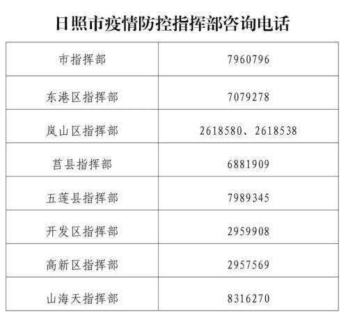 【南京防疫行程码/南京行程轨迹】