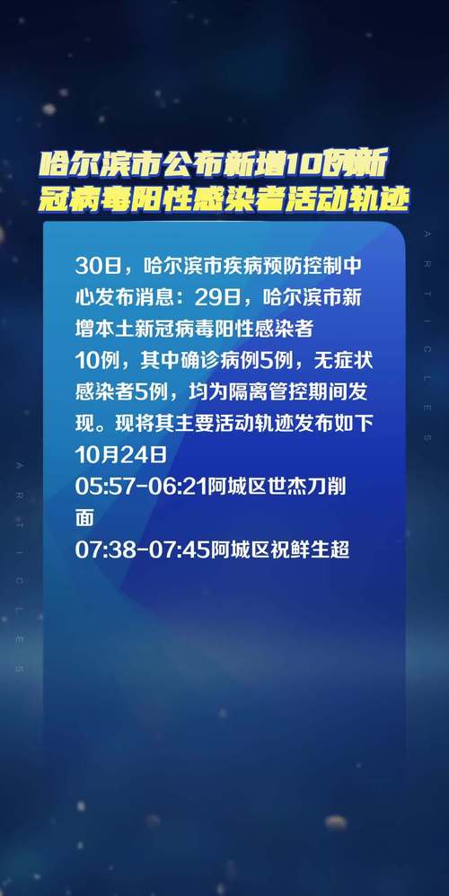 2020年哈尔滨疫情怎么样（哈尔滨2020年疫情结束时间）