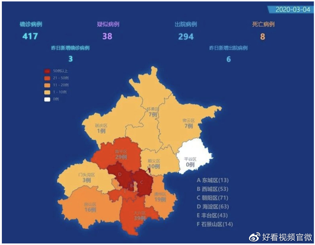 疫情情况浙江省北京有疫情吗:浙江 北京 新冠