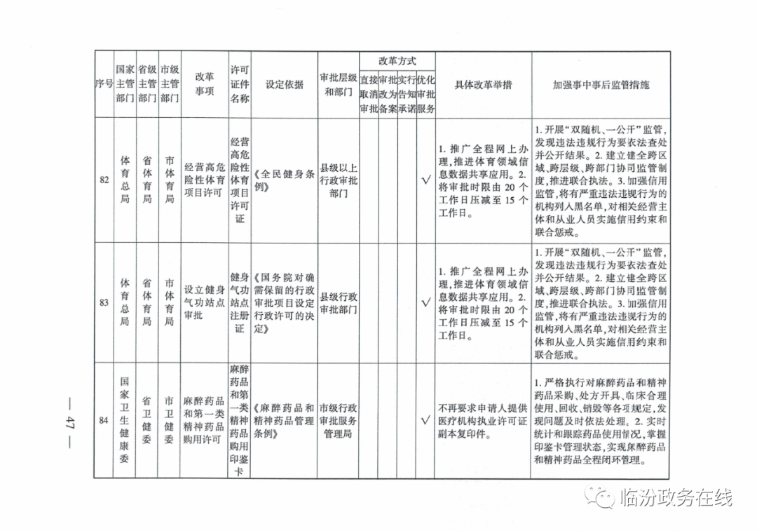 江苏省疫情重要通知武汉最新（江苏省役情最新）