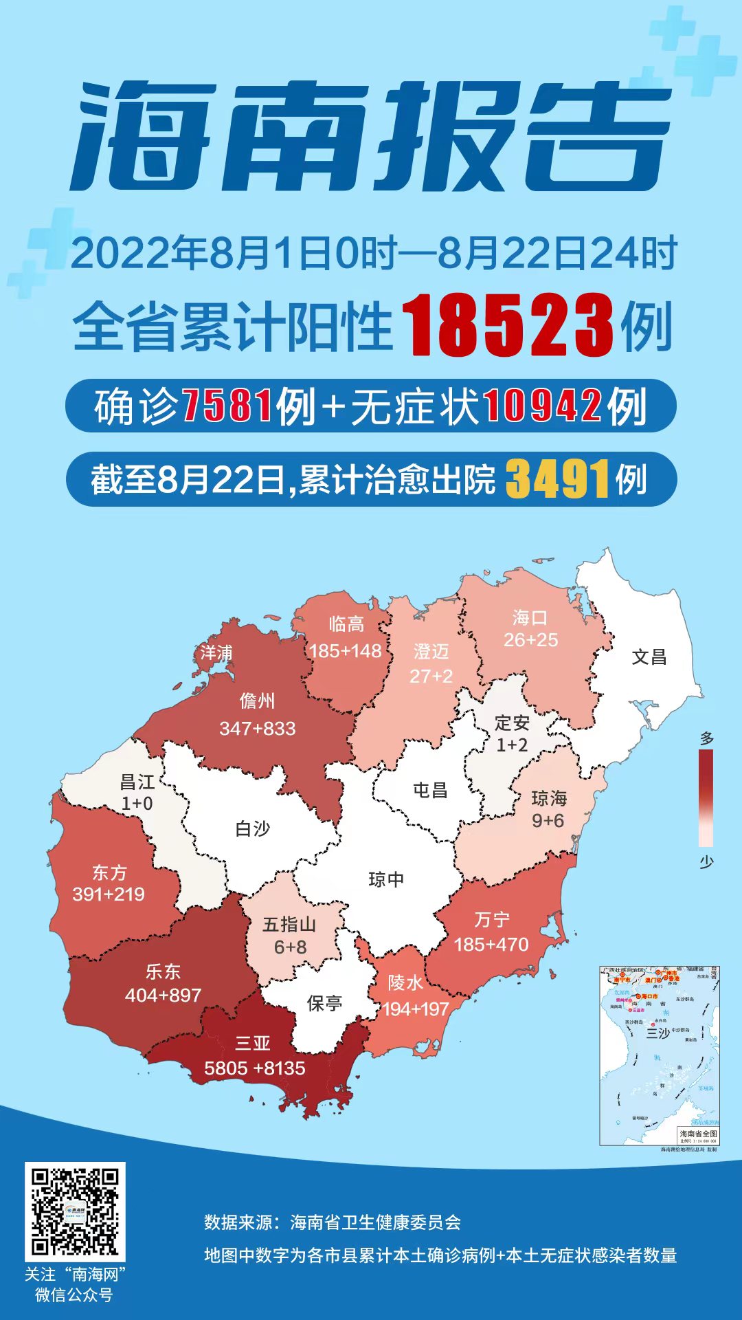 【海南省疫情报告辽宁省最新消息,海南省役情最新情况】