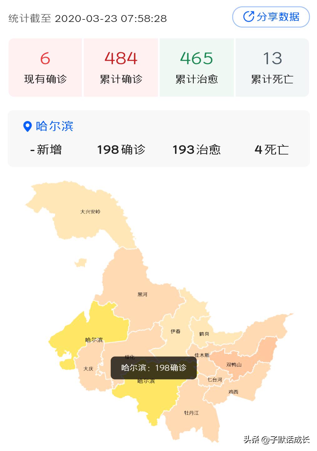 疫情哈尔滨什么时候开始的啊:哈尔滨疫情那天开始的
