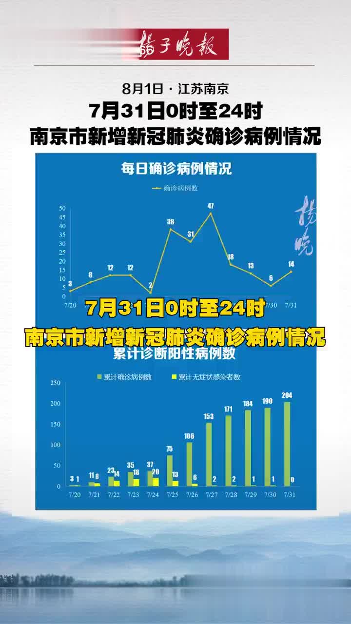 长沙疫情南京/南京确诊病例活动轨迹长沙