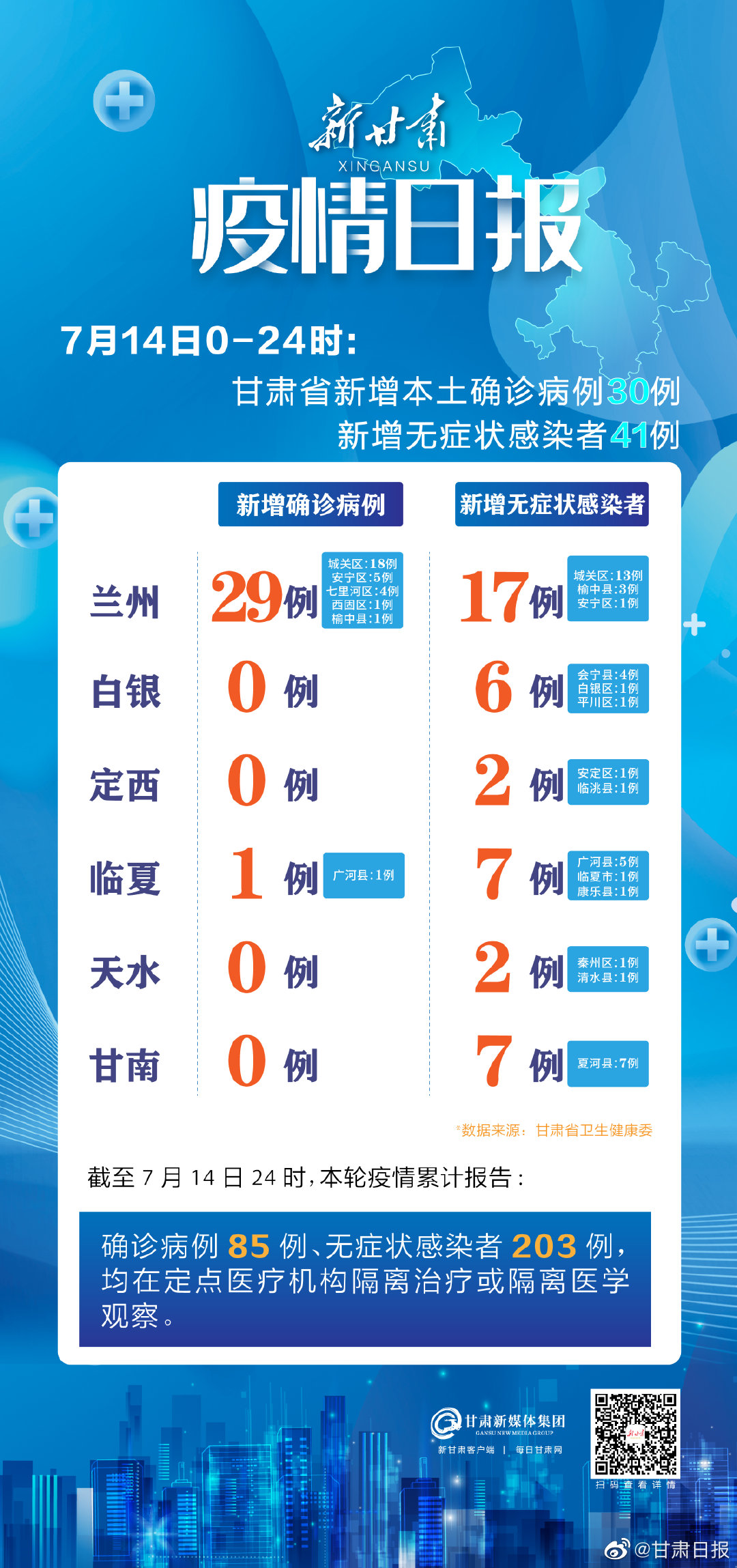 甘肃省疫情通知贵阳最新消息:甘肃省疫情防控最新通知