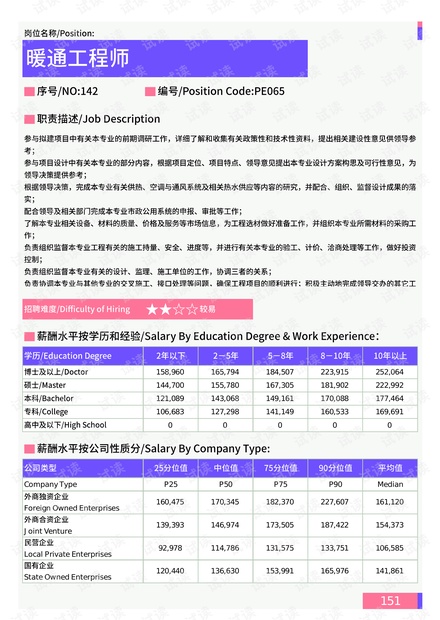 【兰州疫情最新等级/兰州疫情最新数据更新】