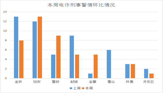 福建省疫情最新情况84分布图:福建省疫情最新情况通报