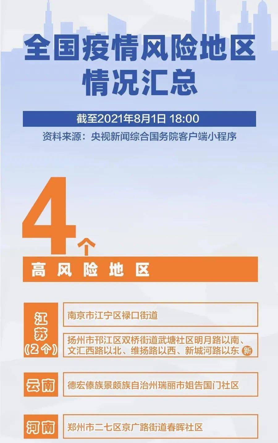 【疫情南京码郑州要隔离吗,南京回郑州报备】