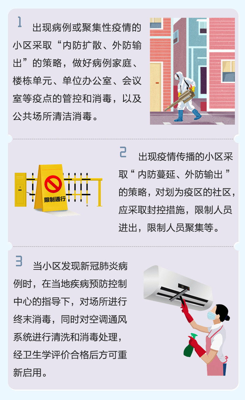 【湖北省防控最新文件,湖北省防控疫情最新规定】
