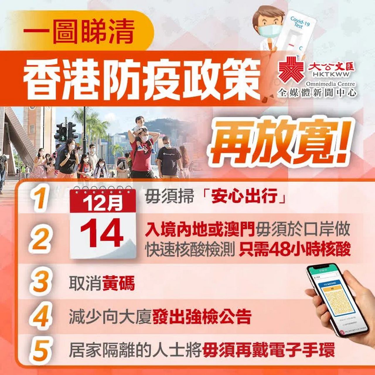 最新香港疫情防控措施（香港疫情最新防疫措施）