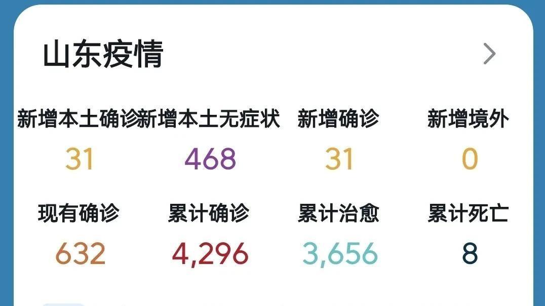 疫情最新消息济南确诊几例:济南疫情新增2例