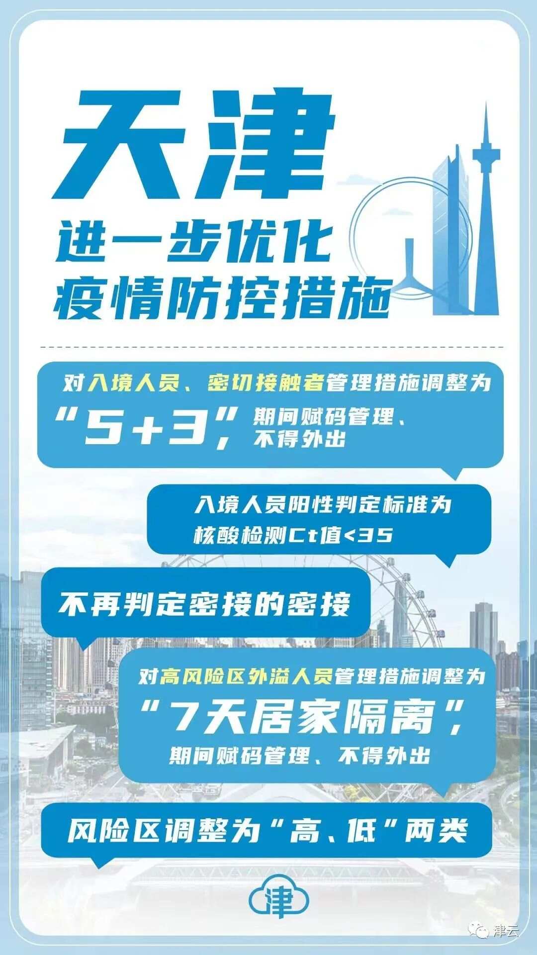 【天津疫情防控青岛,天津疫情防控重要提示】