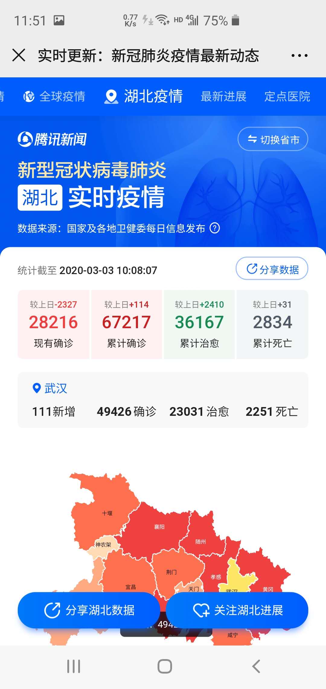 【湖北省疫情最新通报/湖北省疫情消息】
