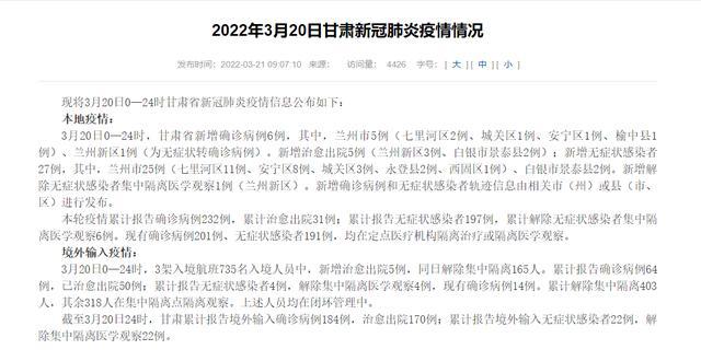 【甘肃省最新通告/甘肃省疫情通知】
