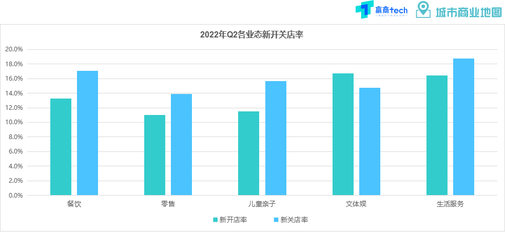 成都疫情数据更新:成都疫情数据更新时间