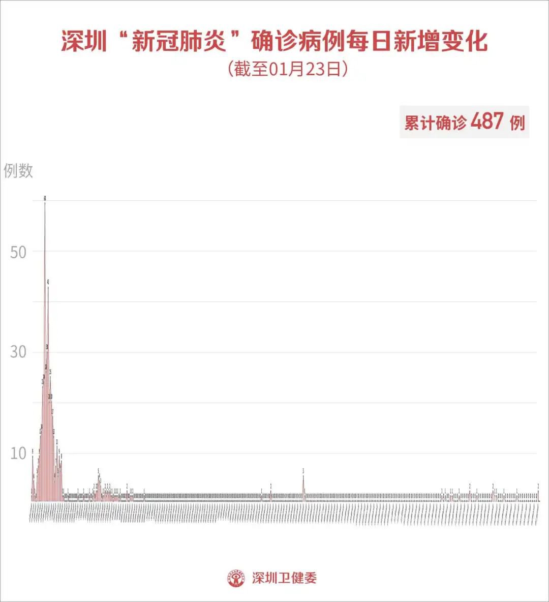 【沈阳境外输入疫情,沈阳境外输入疫情最新消息】
