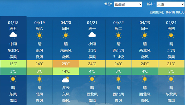 【天津太原天气,天气太原天气预报15天查询】