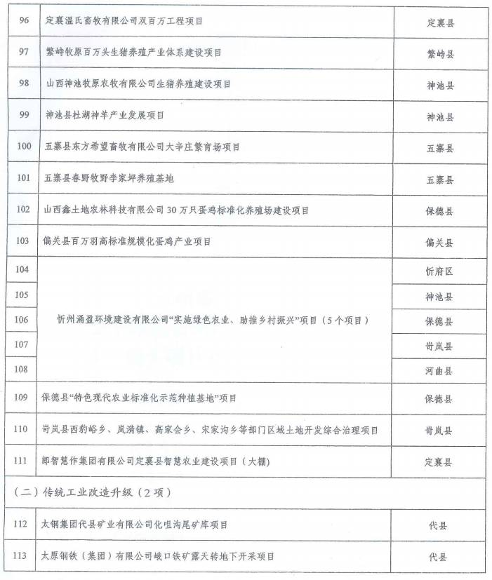 哈尔滨疫情又增一例/哈尔滨疫情新通报