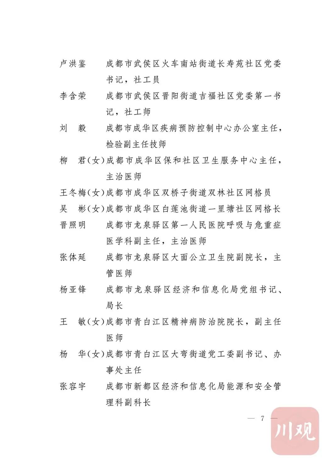 【成都市疫情防控先进集体/成都市疫情防控先进个人】
