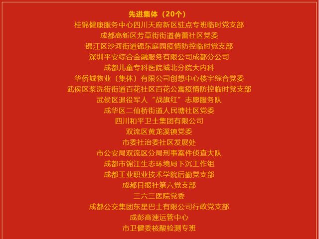 【成都市疫情防控先进集体/成都市疫情防控先进个人】