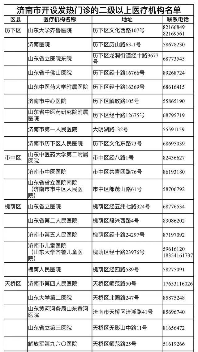 济南疫情情况/济南疫情最新进展