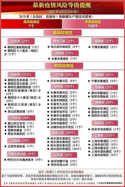 浙江省疫情政策汇总昆明最新/疫情情况浙江省