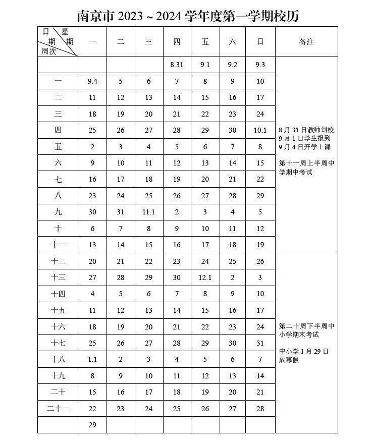 【南京大学暂缓返校何时返校/南京大学开学延迟到什么时候】