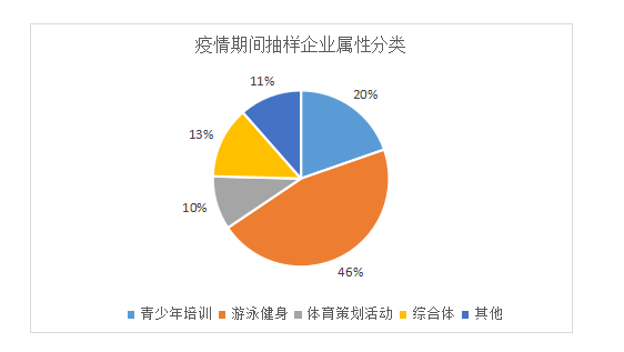 【浙江杭州疫情最新情况分布区,浙江杭州疫情状况】