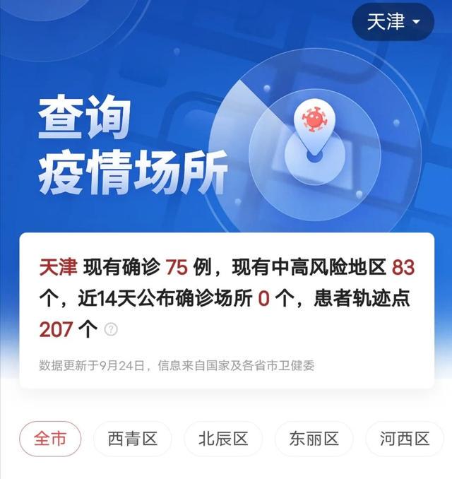 【天津疫情本地宝,天津疫惰?】