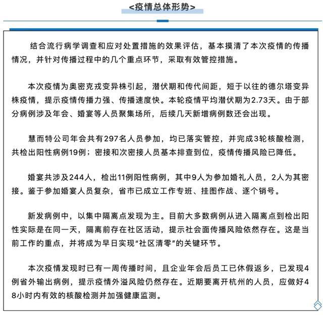 杭州疫情最新报告/杭州疫情最新报告今天