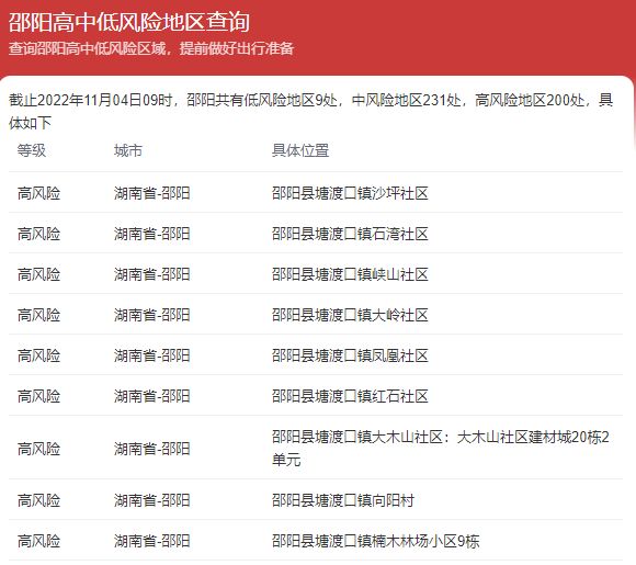 湖南省新增病例最新消息:湖南省新增疫情最新消息