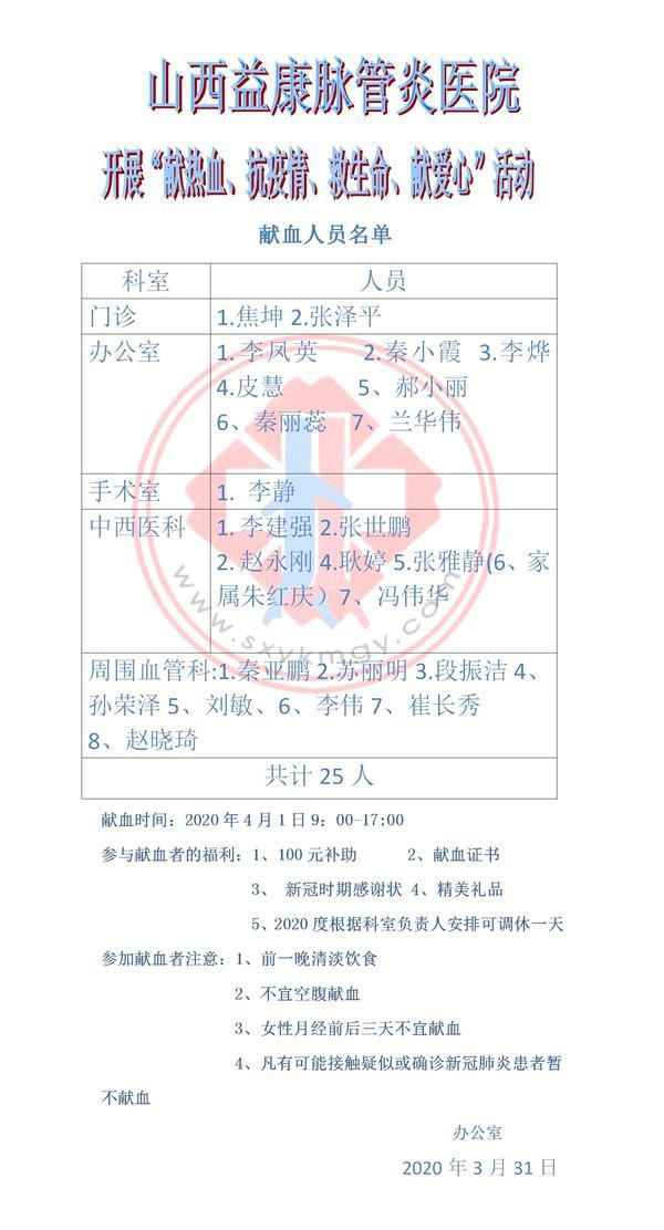 疫情山西省医院电话查询最新（山西省各大医院电话是多少）
