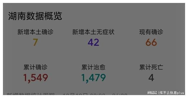 湖南省疫情情况?/湖南省 疫情
