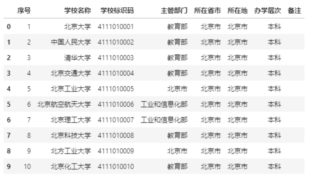 济南健康绿码怎么获取（济南绿码怎么申请）