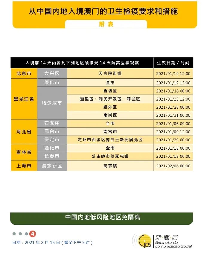 澳门入境南京/澳门去南京要隔离吗