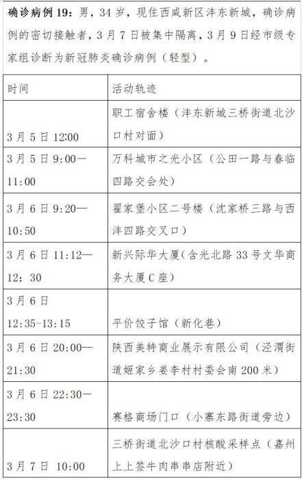 【合肥病例兰州轨迹/合肥疫情兰州】