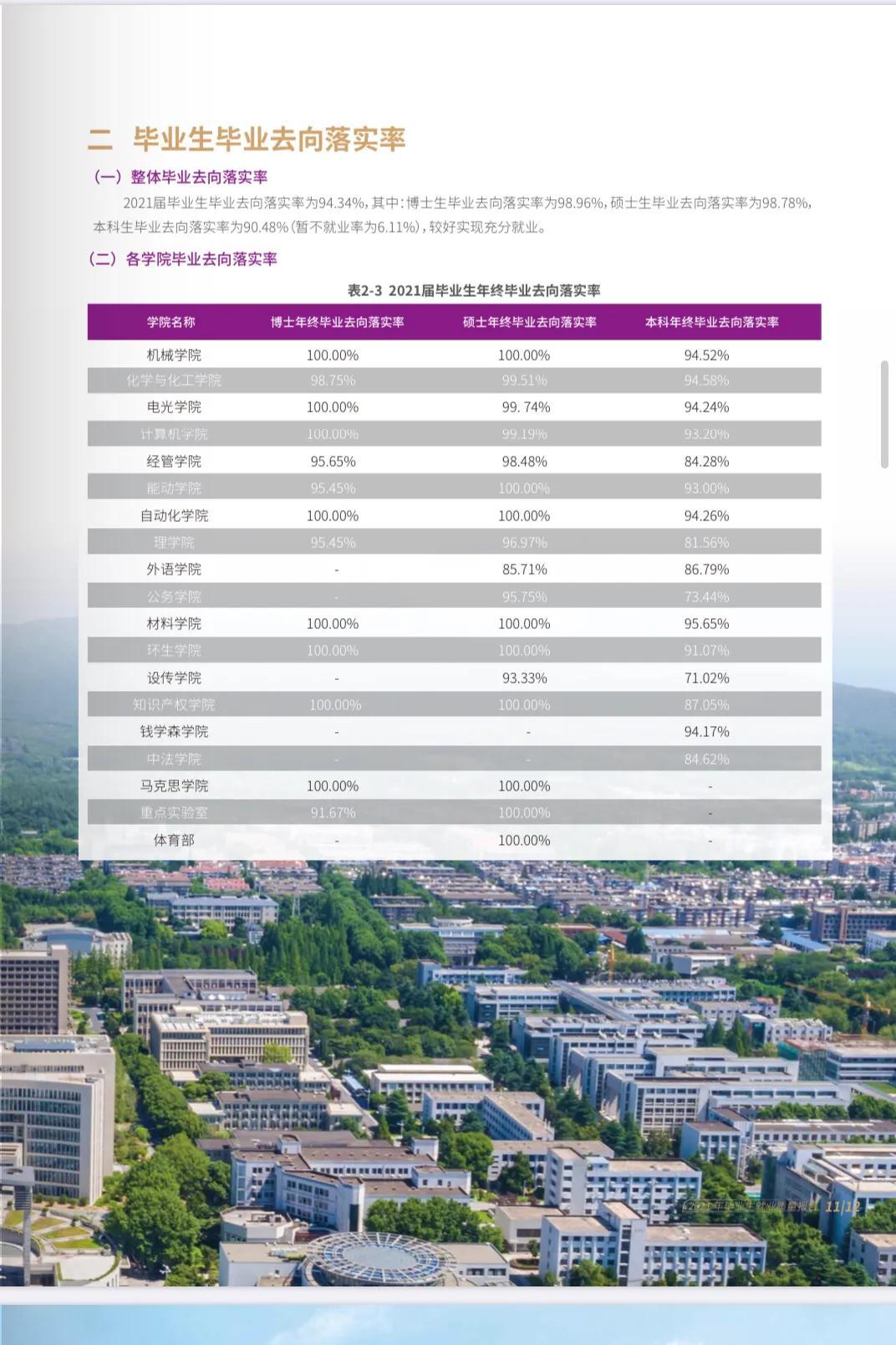 南京到哈尔滨机场（南京到哈尔滨机票价格）