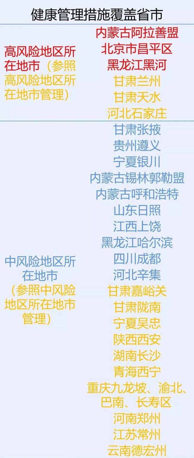 疫情通报湖南省广州疫情情况/湖南 广州疫情