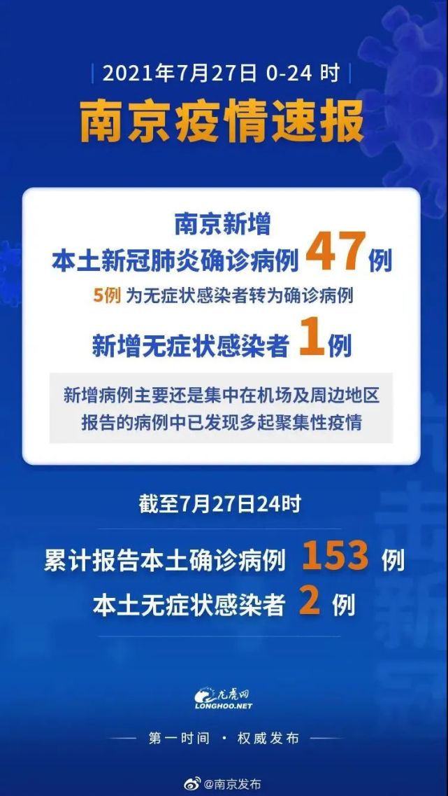 疫情南京最新消息今天郑州新增（南京疫情 郑州疫情）