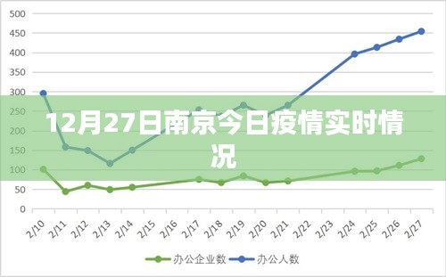 疫情南京最新消息今天郑州新增（南京疫情 郑州疫情）