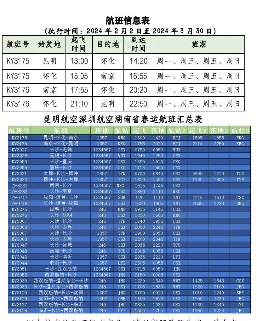 【南京到昆明防疫,南京到昆明要几个小时】