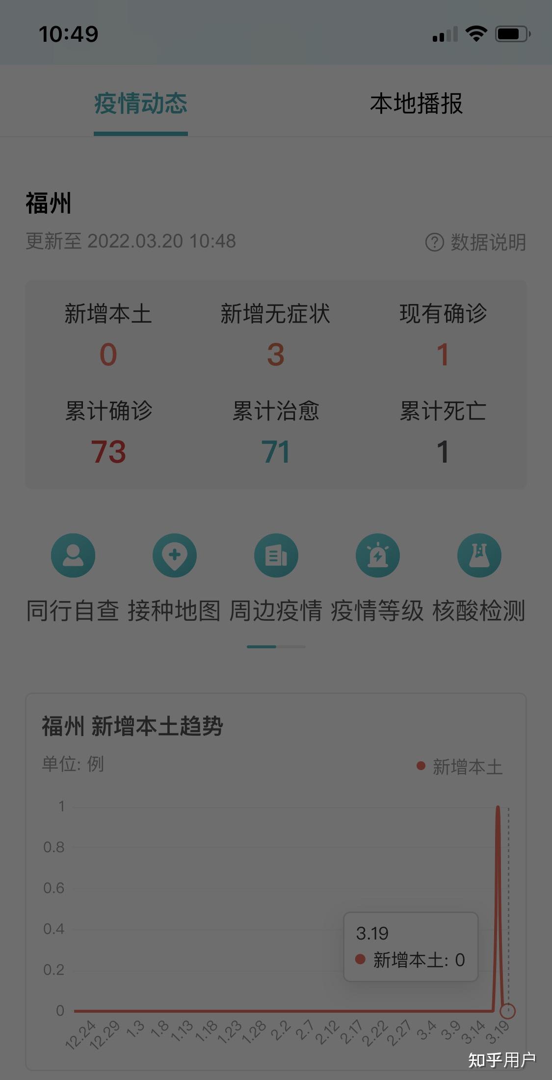 福州疫情封城最新消息（福州疫情最新进展）