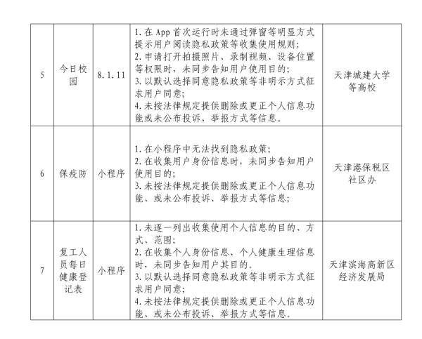 天津市疫情如何?（天津市疫情如何防控）
