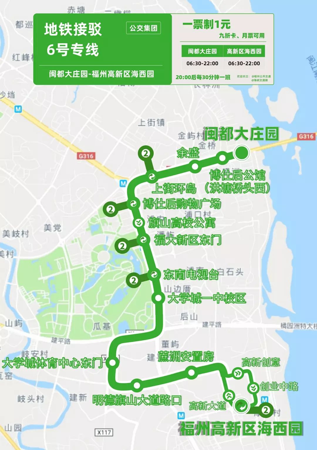 福州地铁接驳5号线/福州地铁线5号线