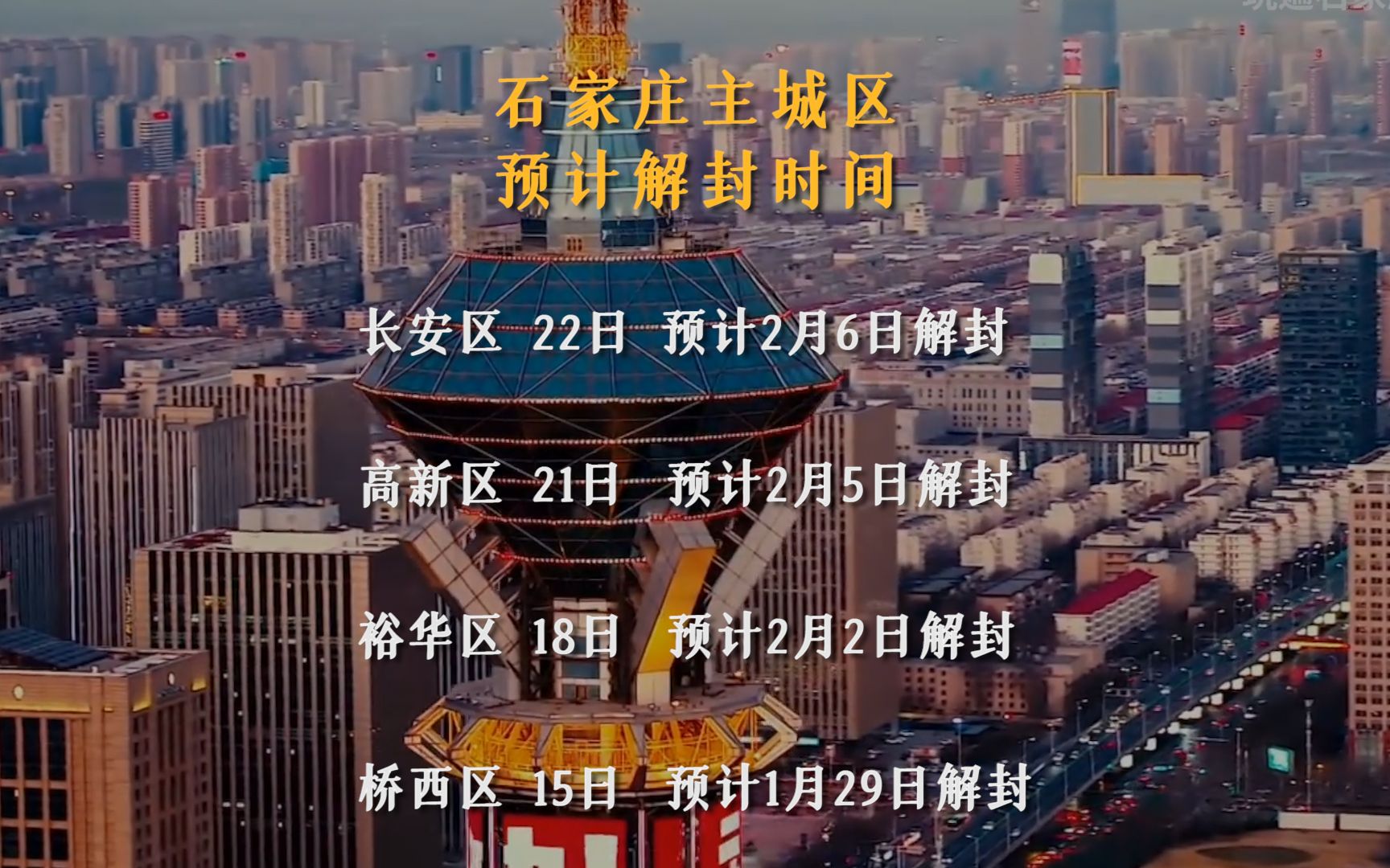 石家庄封城什么时候解封/石家庄封城什么时候解封的