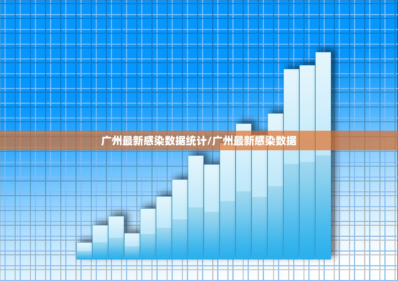 广州最新感染数据统计/广州最新感染数据