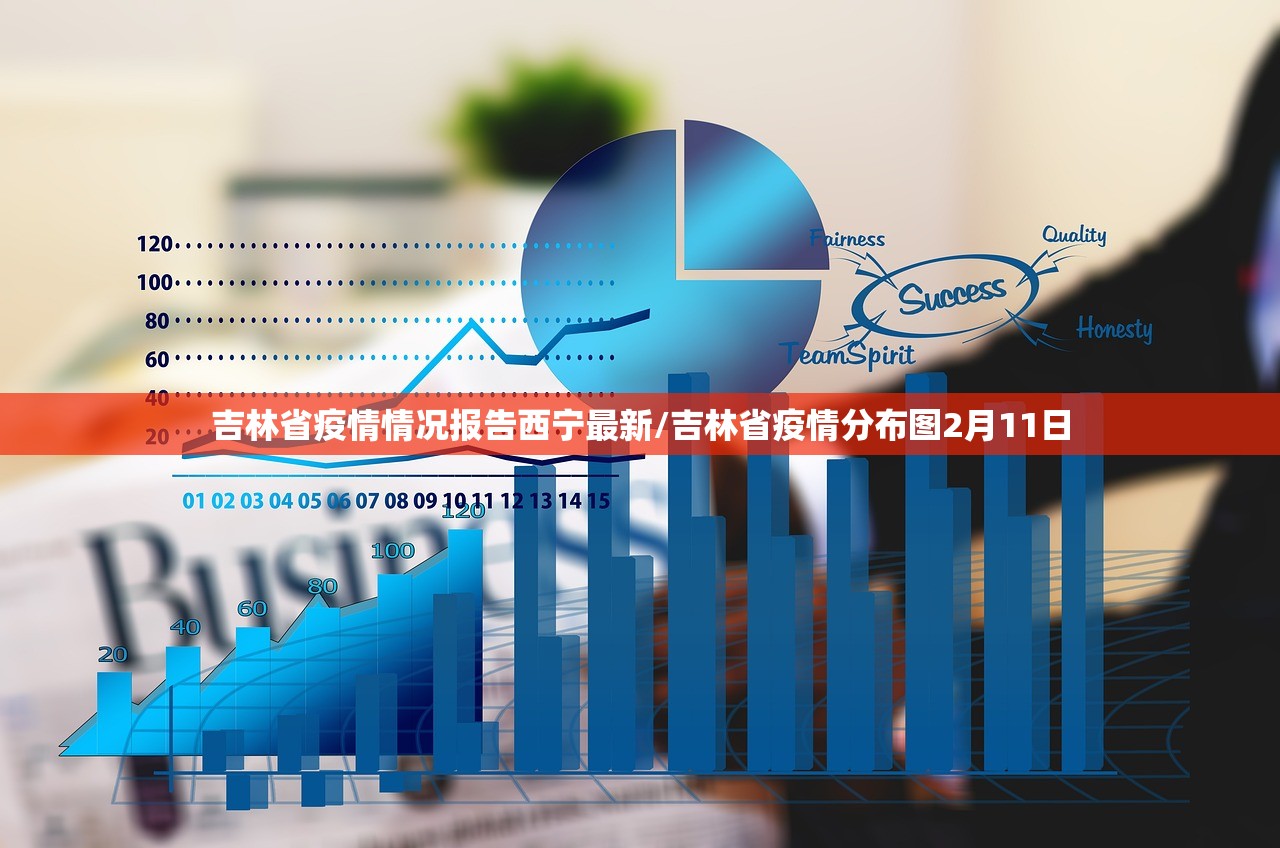 吉林省疫情情况报告西宁最新/吉林省疫情分布图2月11日