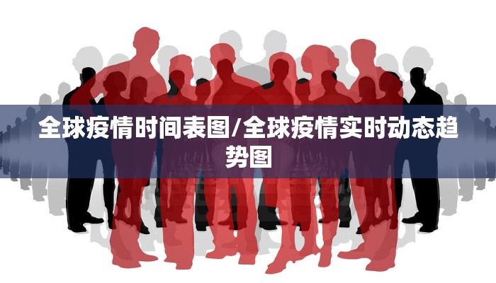 全球疫情时间表图/全球疫情实时动态趋势图