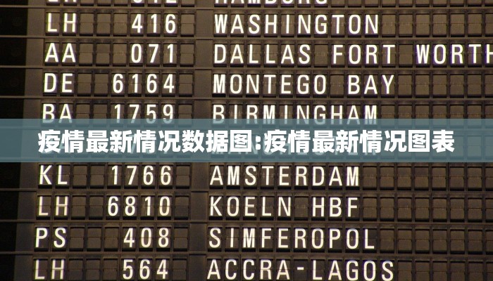 疫情最新情况数据图:疫情最新情况图表